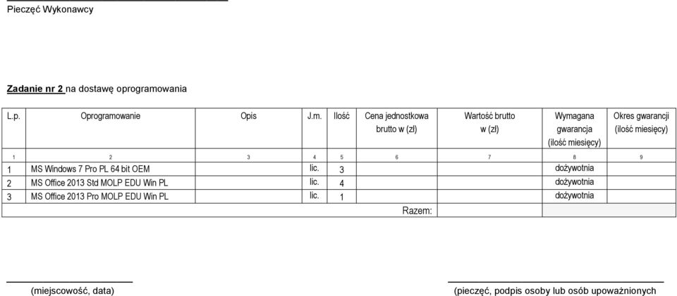 Oprogramowanie Opis 1 2 3 4 5 6 7 8 9 1 MS Windows 7 Pro PL 64 bit OEM lic.
