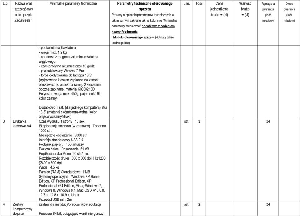 450g, pojemność 9l, kolor czarny) 3 Drukarka laserowa A4 4 Zestaw komputerowy do prac Dodatkowo 1 szt. (dla jednego komputera) etui 13.3 (materiał skóra/skóra-wełna, kolor brązowy/czarny/khaki).