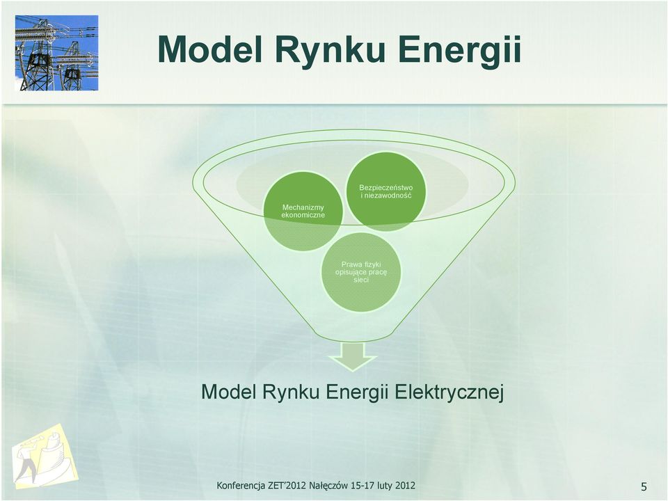 opisujące pracę sieci Model Rynku Energii