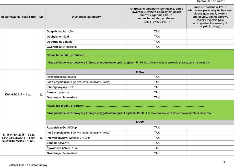 MYSZ Rozdzielczość: 800dpi Ilość przycisków: 3 (w tym jeden obracany - rolka) Interfejs myszy: USB KA/II/95/2015 3 szt. 12. Sensor: optyczny *Uwaga!