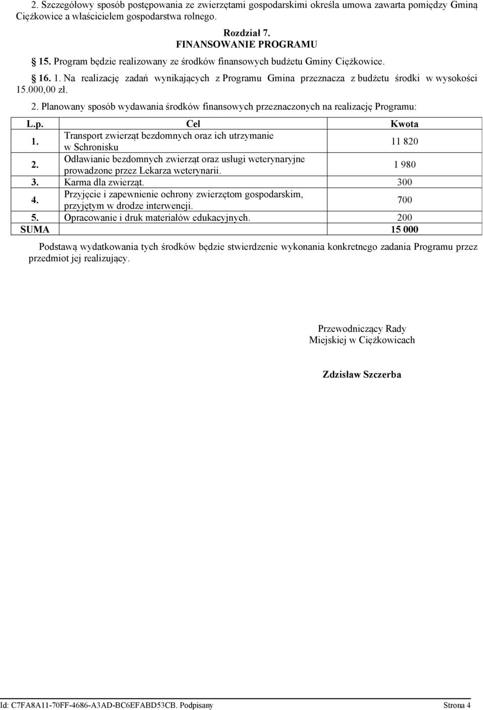 Planowany sposób wydawania środków finansowych przeznaczonych na realizację Programu: L.p. Cel Kwota 1. Transport zwierząt bezdomnych oraz ich utrzymanie w Schronisku 11 820 2.