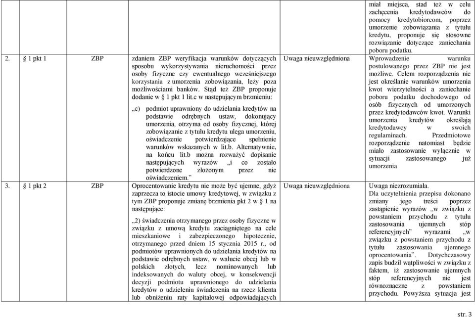 c w następującym brzmieniu: c) podmiot uprawniony do udzielania kredytów na podstawie odrębnych ustaw, dokonujący umorzenia, otrzyma od osoby fizycznej, której zobowiązanie z tytułu kredytu ulega