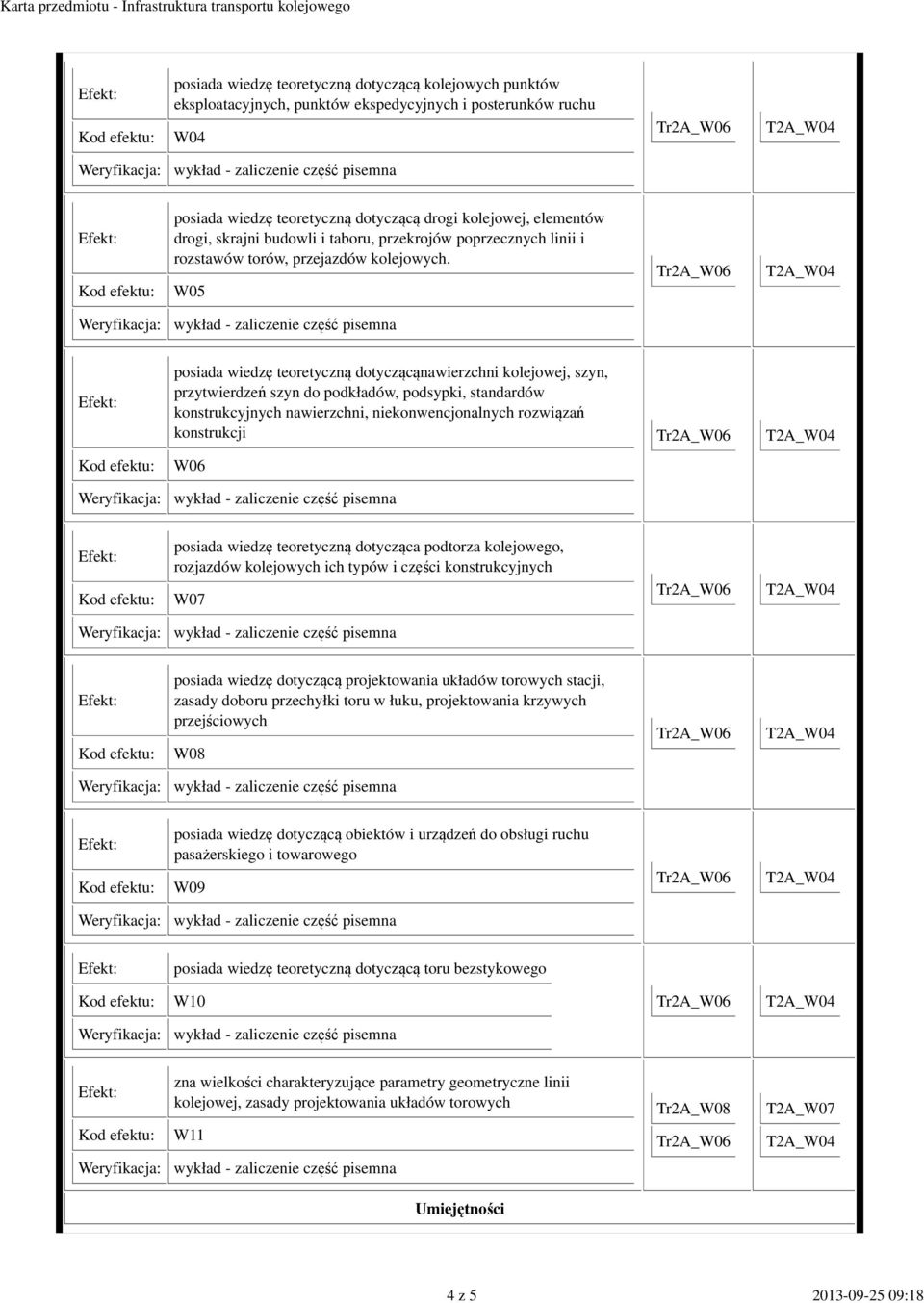W05 posiada wiedzę teoretyczną dotyczącąnawierzchni kolejowej, szyn, przytwierdzeń szyn do podkładów, podsypki, standardów konstrukcyjnych nawierzchni, niekonwencjonalnych rozwiązań konstrukcji W06