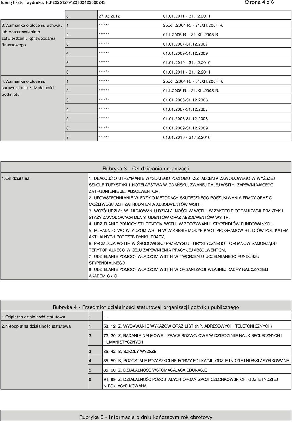 Wzmianka o złożeniu sprawozdania z działalności podmiotu 1 ***** 25.XII.2004 R. - 31.XII.2004 R. 2 ***** 01.I.2005 R. - 31.XII.2005 R. 3 ***** 01.01.2006-31.12.2006 4 ***** 01.01.2007-31.12.2007 5 ***** 01.