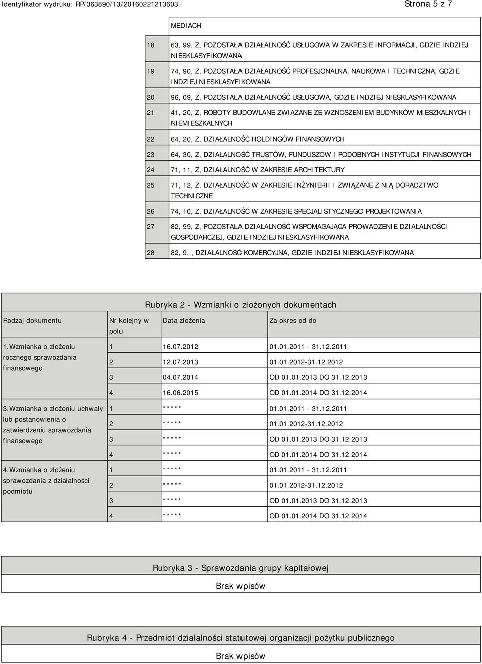 Z, DZIAŁALNOŚĆ HOLDINGÓW FINANSOWYCH 23 64, 30, Z, DZIAŁALNOŚĆ TRUSTÓW, FUNDUSZÓW I PODOBNYCH INSTYTUCJI FINANSOWYCH 24 71, 11, Z, DZIAŁALNOŚĆ W ZAKRESIE ARCHITEKTURY 25 71, 12, Z, DZIAŁALNOŚĆ W