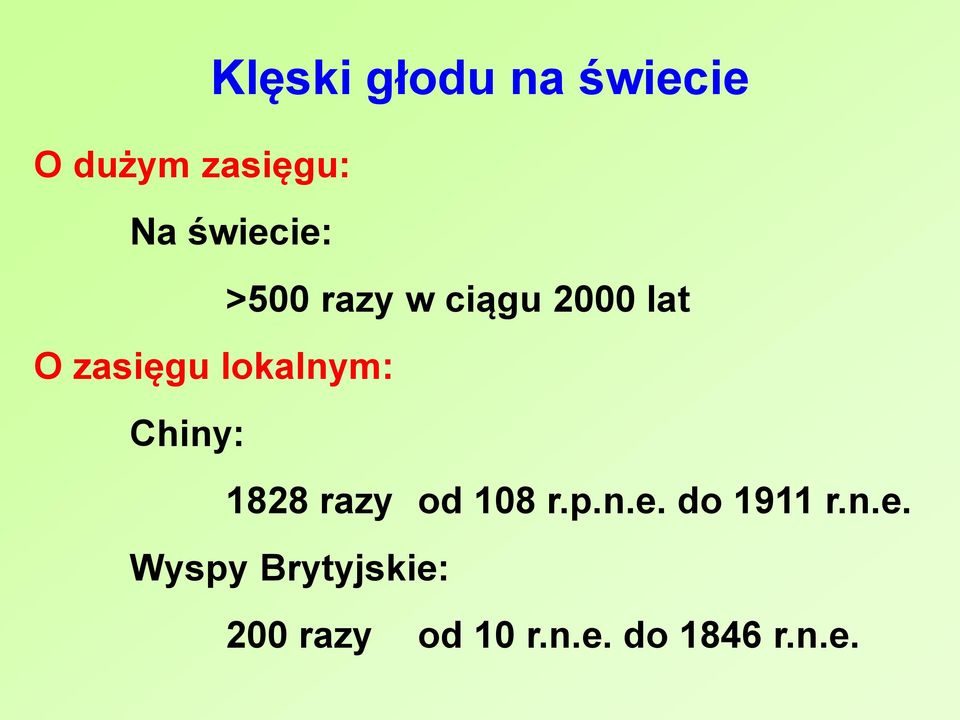 lokalnym: Chiny: 1828 razy od 108 r.p.n.e.