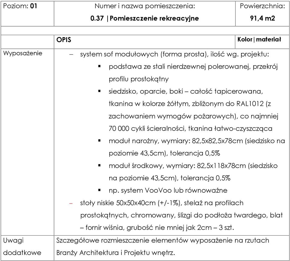 zachowaniem wymogów pożarowych), co najmniej 70 000 cykli ścieralności, tkanina łatwo-czyszcząca moduł narożny, wymiary: 82,5x82,5x78cm (siedzisko na poziomie 43,5cm), tolerancja 0,5%