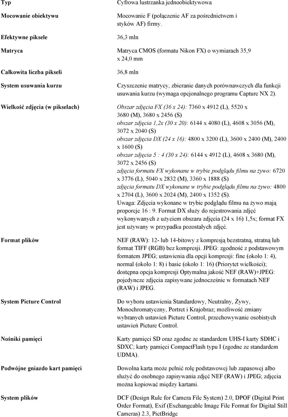 pamięci Podwójne gniazdo kart pamięci System plików 36,8 mln Czyszczenie matrycy, zbieranie danych porównawczych dla funkcji usuwania kurzu (wymaga opcjonalnego programu Capture NX 2).