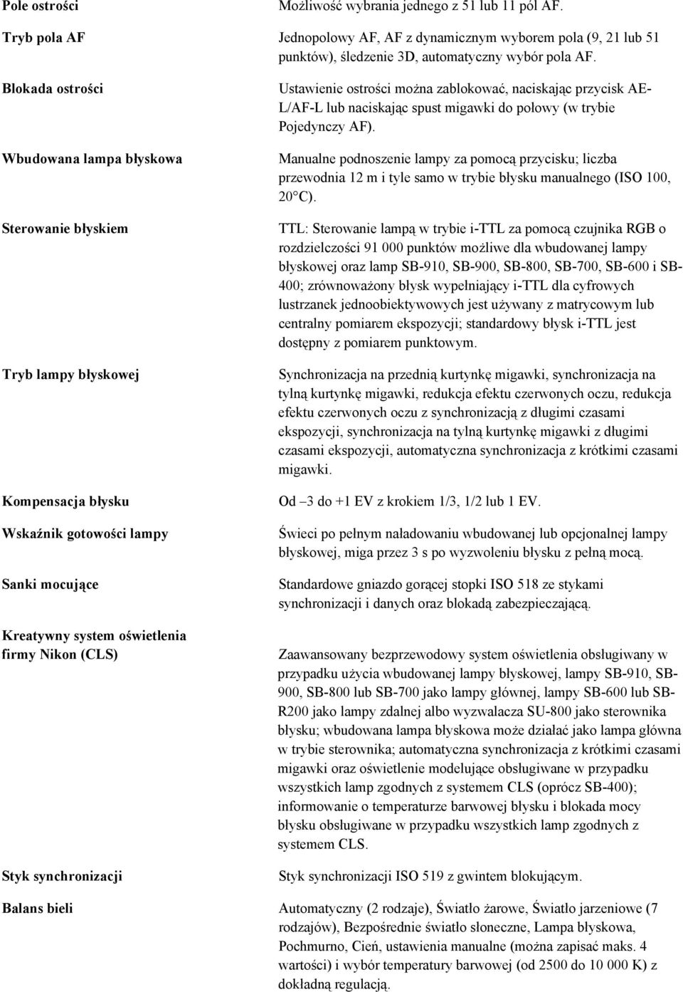 synchronizacji Ustawienie ostrości można zablokować, naciskając przycisk AE- L/AF-L lub naciskając spust migawki do połowy (w trybie Pojedynczy AF).