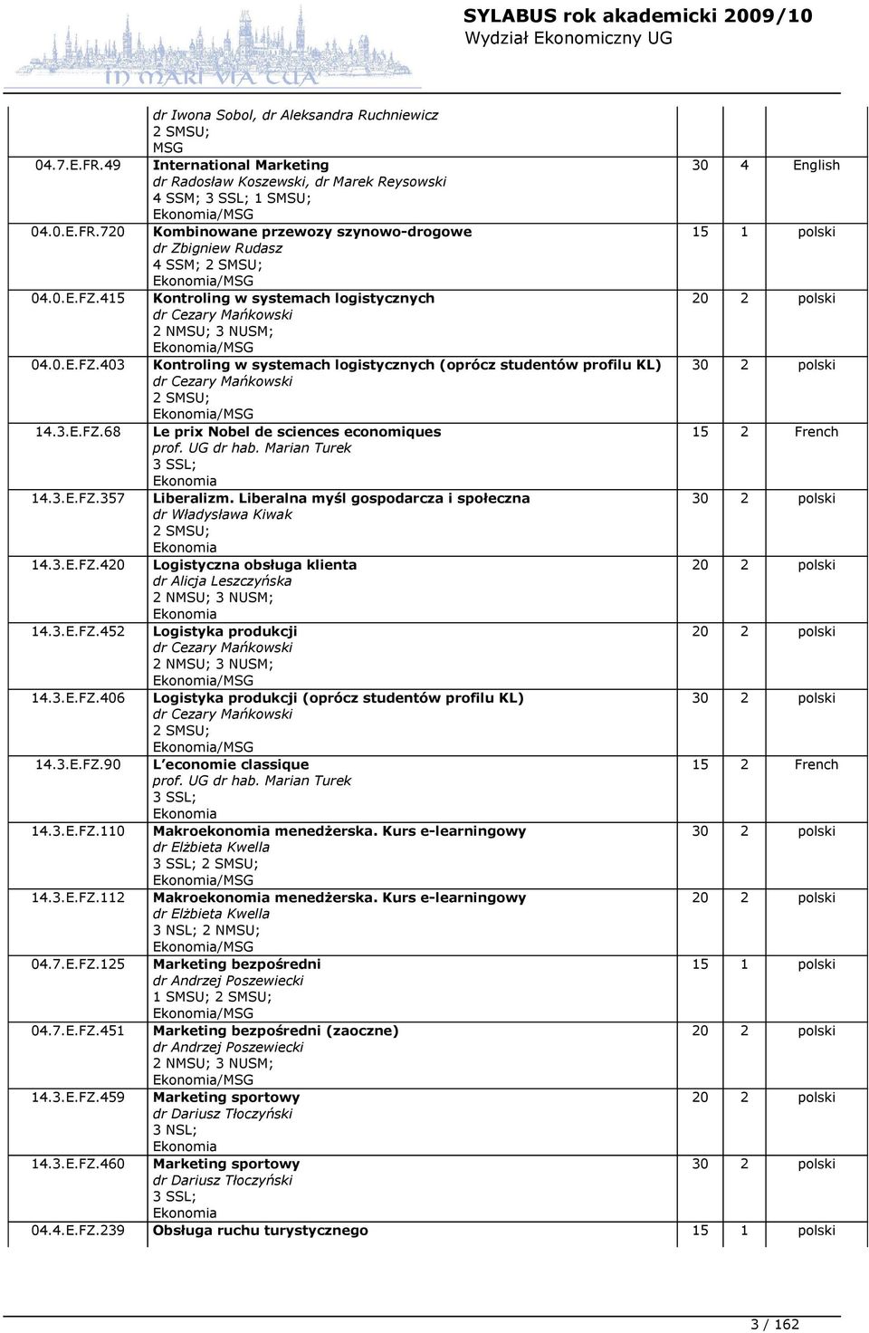 3.E.FZ.68 Le prix Nobel de sciences economiques 15 2 French prof. UG dr hab. Marian Turek 3 SSL; Ekonomia 14.3.E.FZ.357 Liberalizm.