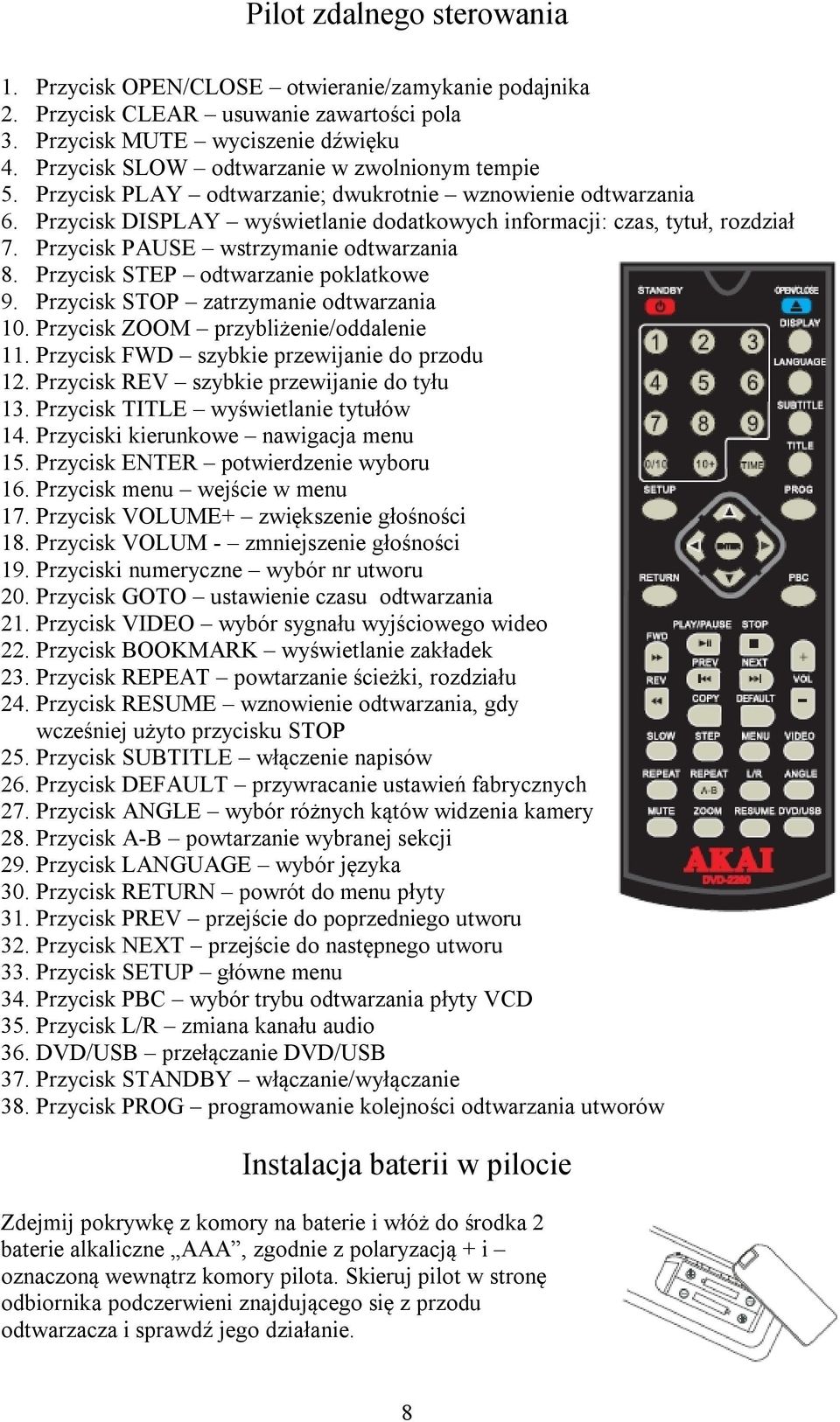 Przycisk PAUSE wstrzymanie odtwarzania 8. Przycisk STEP odtwarzanie poklatkowe 9. Przycisk STOP zatrzymanie odtwarzania 10. Przycisk ZOOM przybliżenie/oddalenie 11.