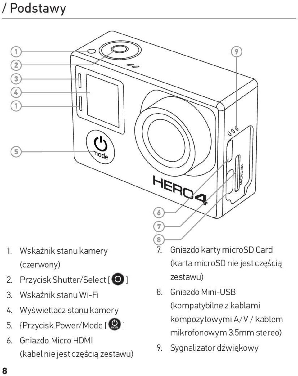 Gniazdo Micro HDMI (kabel nie jest częścią zestawu) 8 7.