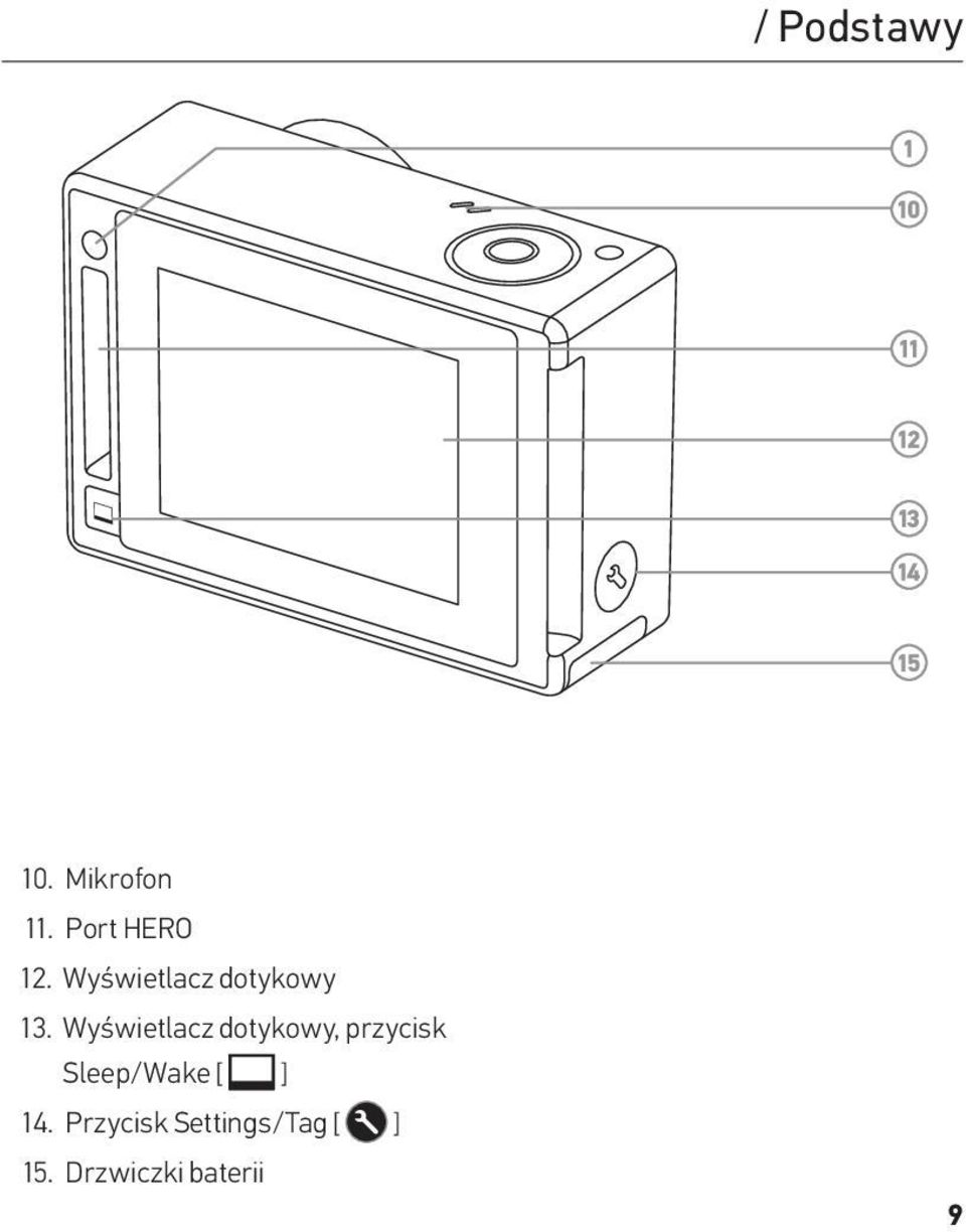 Wyświetlacz dotykowy, przycisk Sleep/Wake