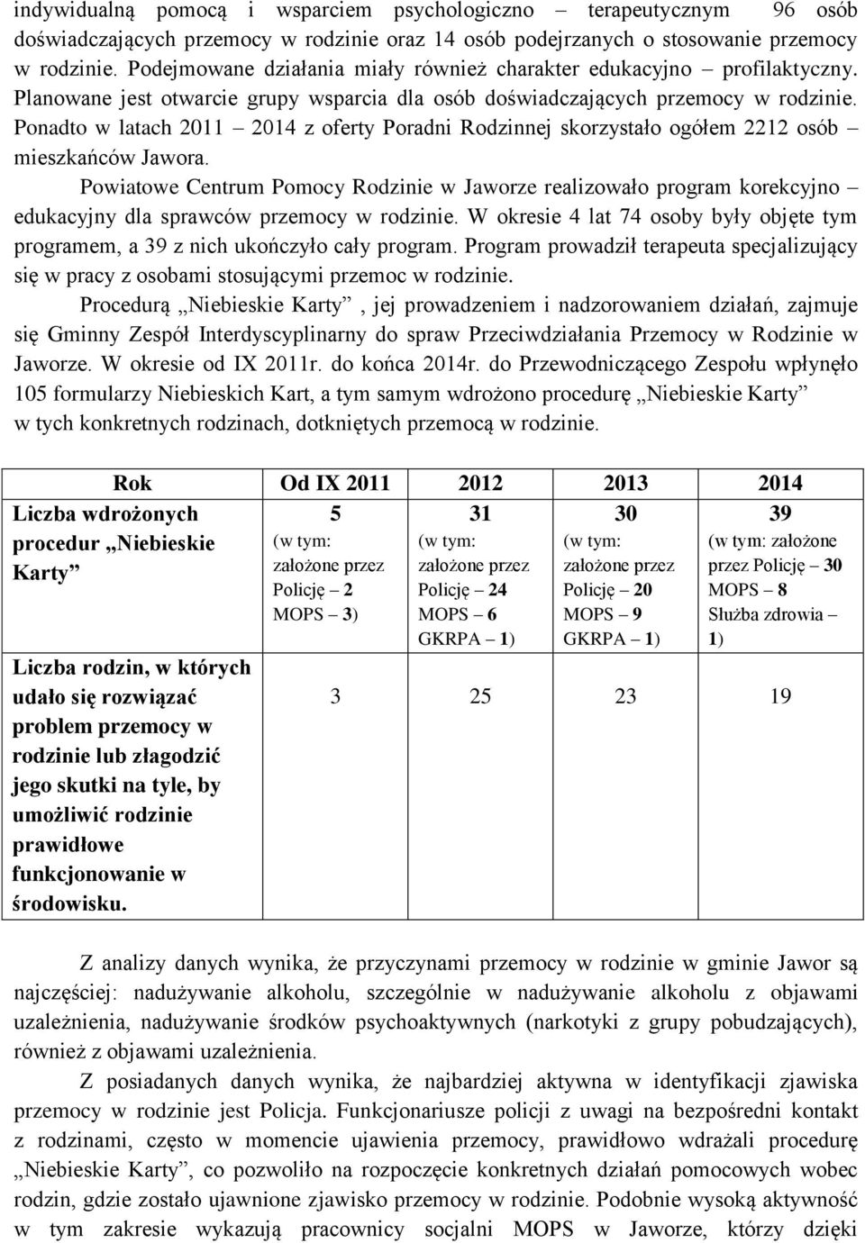 Ponadto w latach 2011 2014 z oferty Poradni Rodzinnej skorzystało ogółem 2212 osób mieszkańców Jawora.