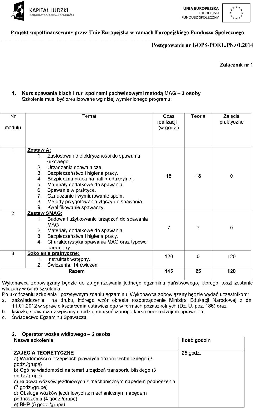 Oznaczanie i wymiarowanie spoin. 8. Metody przygotowania złączy do spawania. 9. Kwalifikowanie spawaczy. 2 Zestaw SMAG: 1. Budowa i użytkowanie urządzeń do spawania MAG 2.