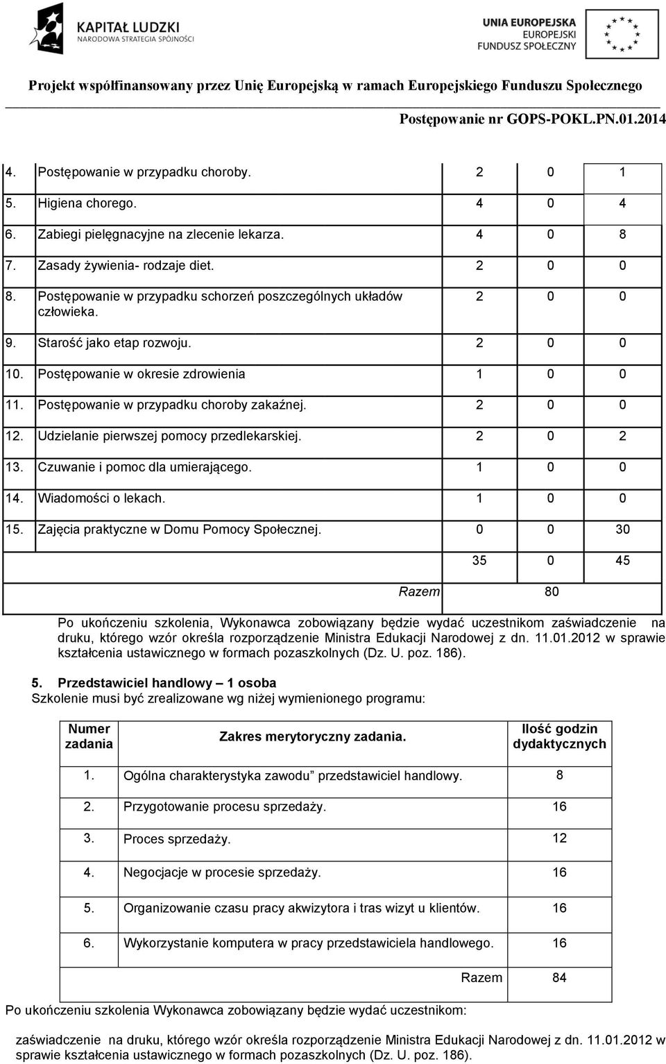 2 0 0 12. Udzielanie pierwszej pomocy przedlekarskiej. 2 0 2 13. Czuwanie i pomoc dla umierającego. 1 0 0 14. Wiadomości o lekach. 1 0 0 15. w Domu Pomocy Społecznej.