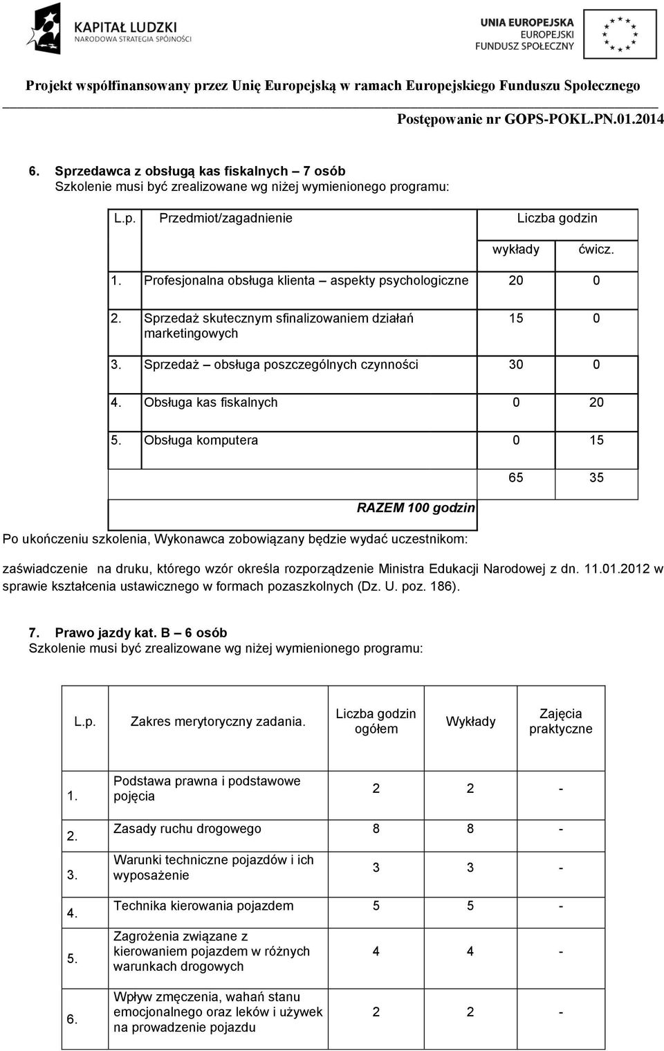 Obsługa komputera 0 15 RAZEM 100 godzin Po ukończeniu szkolenia, Wykonawca zobowiązany będzie wydać uczestnikom: 65 35 zaświadczenie na druku, którego wzór określa rozporządzenie Ministra Edukacji