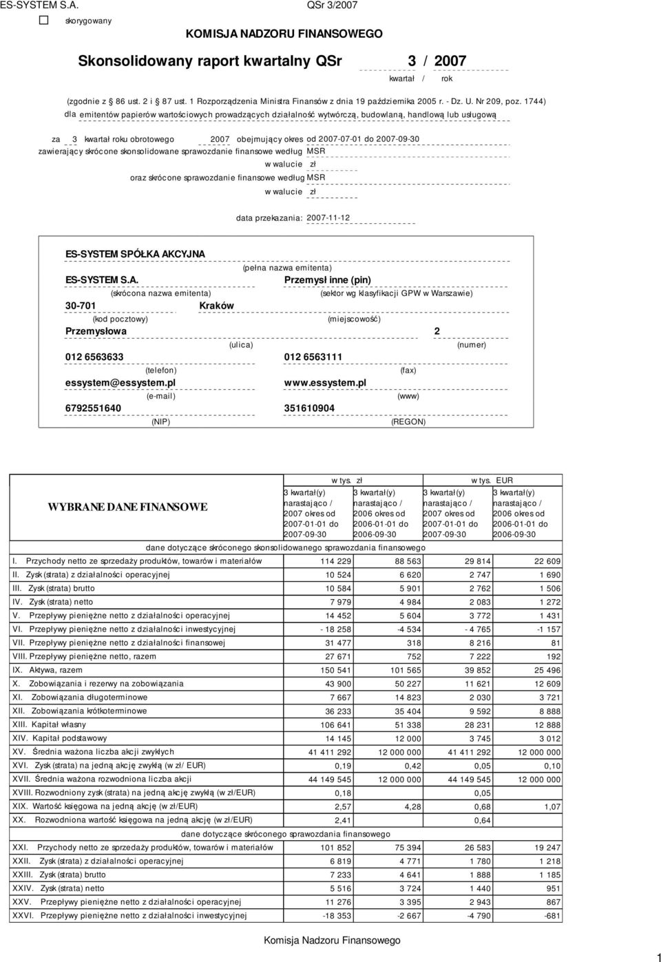 1744) dla emitentów papierów wartościowych prowadzących działalność wytwórczą, budowlaną, handlową lub usługową za 3 kwartał roku obrotowego 2007 obejmujący okres od 2007-07-01 do 2007-09-30