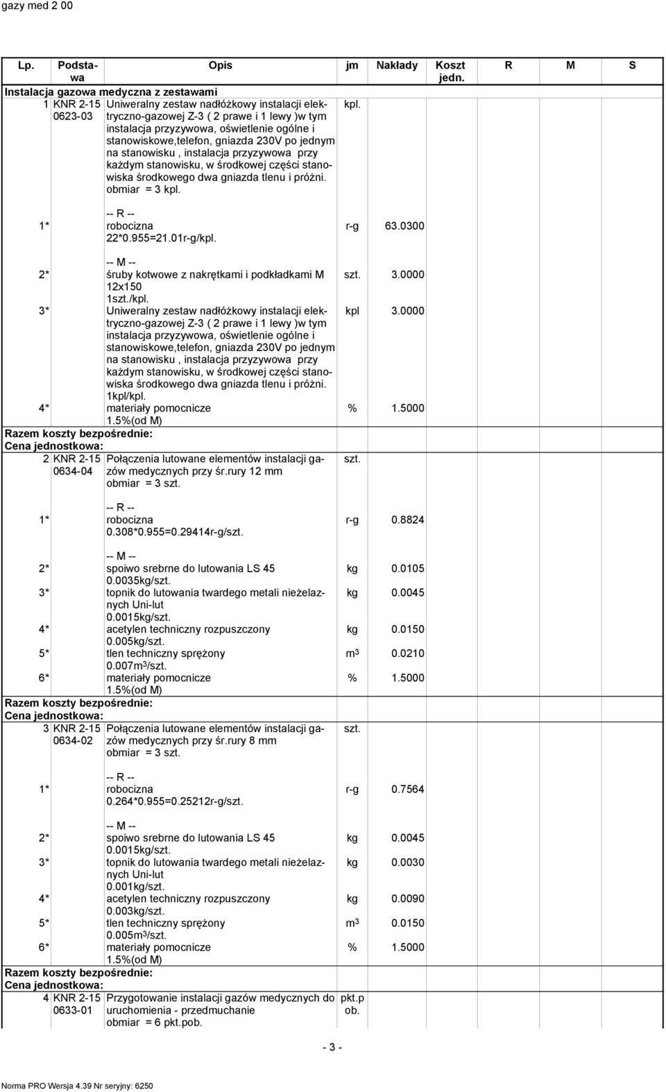 gniazda tlenu i próżni obiar = 3 kpl 22*0955=2101r-g/kpl 2* śruby kotwowe z nakrętkai i podkładkai M 12x150 1szt/kpl 3* Uniweralny zestaw nadłóżkowy instalacji elektryczno-gazowej Z-3 ( 2 prawe i 1