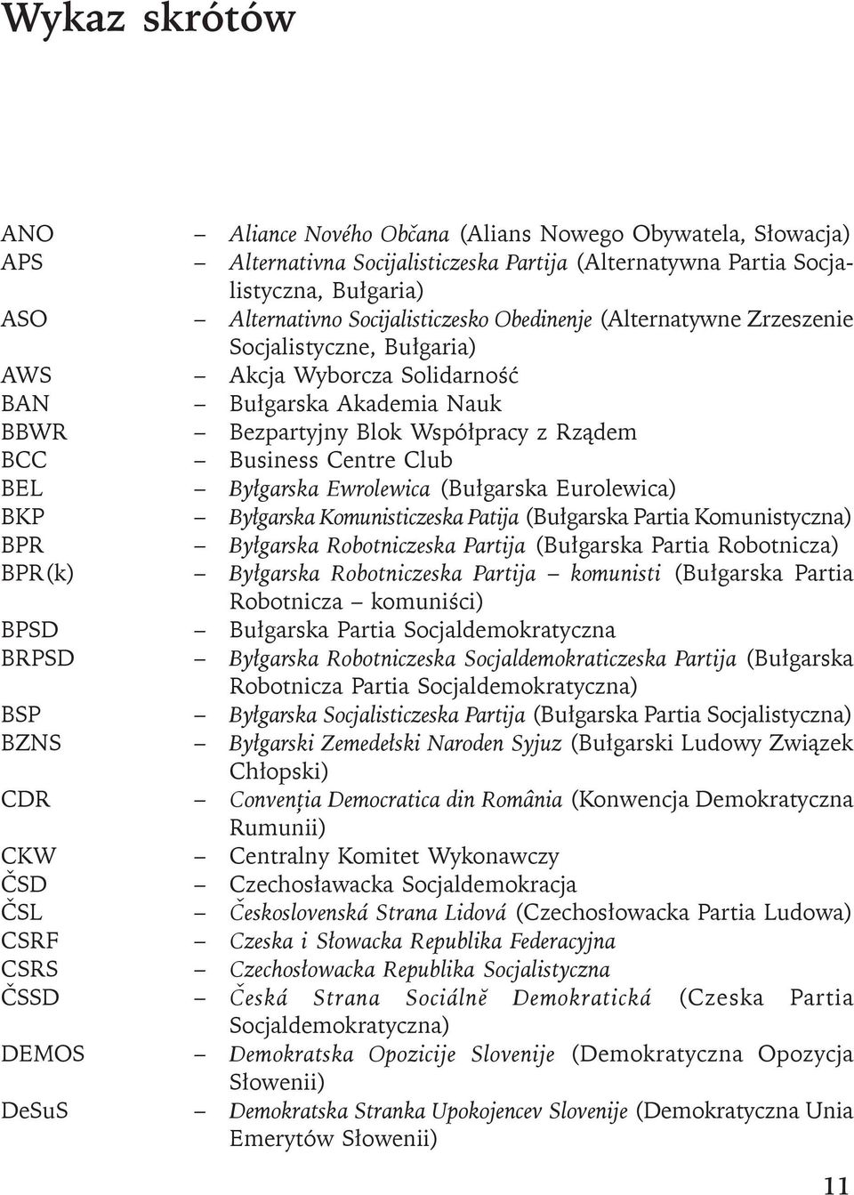 Club BEL By garska Ewrolewica (Bu garska Eurolewica) BKP By garska Komunisticzeska Patija (Bu garska Partia Komunistyczna) BPR By garska Robotniczeska Partija (Bu garska Partia Robotnicza) BPR(k) By