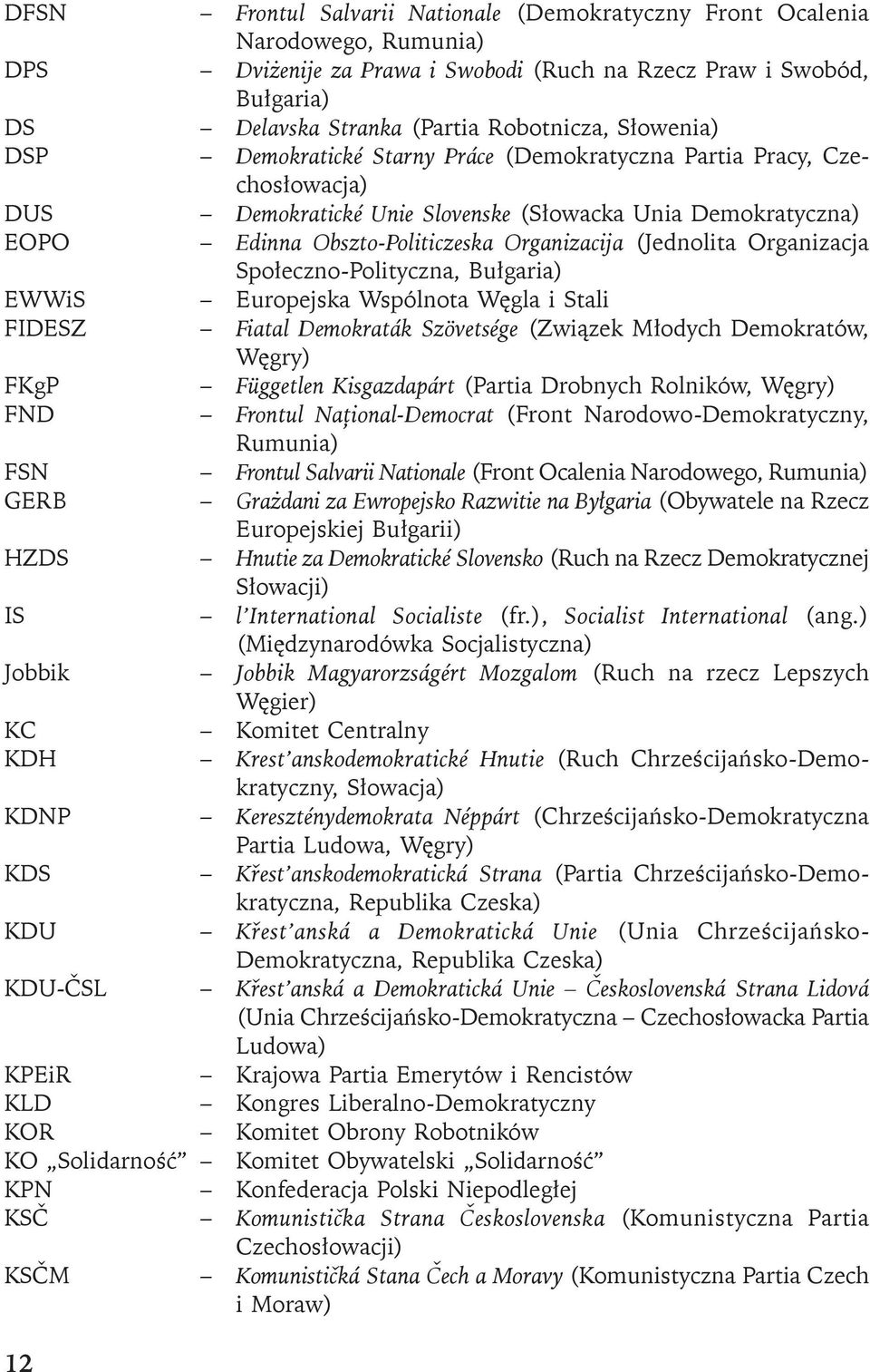 (Jednolita Organizacja Spo eczno-polityczna, Bu garia) EWWiS Europejska Wspólnota W gla i Stali FIDESZ Fiatal Demokraták Szövetsége (Zwi zek M odych Demokratów, W gry) FKgP Független Kisgazdapárt