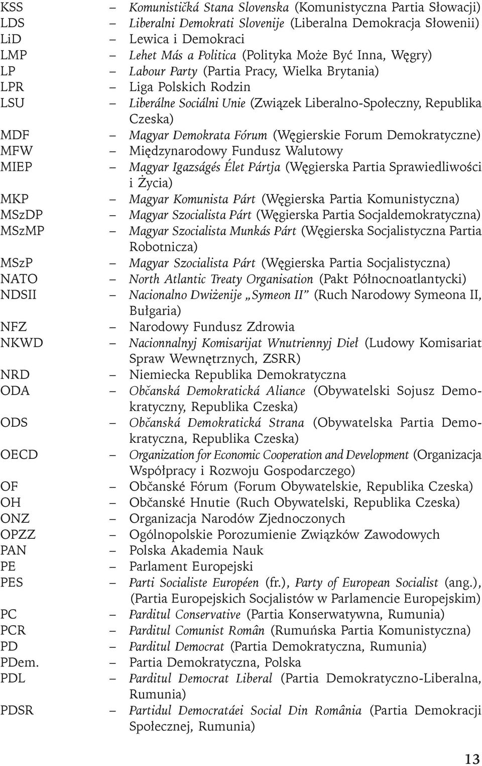 gierskie Forum Demokratyczne) MFW Mi dzynarodowy Fundusz Walutowy MIEP Magyar Igazságés Élet Pártja (W gierska Partia Sprawiedliwo ci i ycia) MKP Magyar Komunista Párt (W gierska Partia