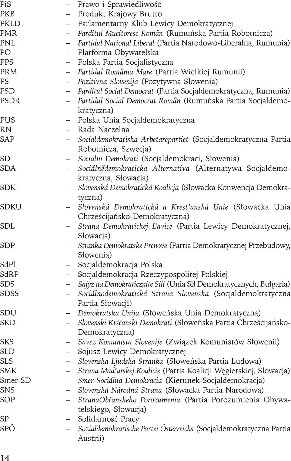 Social Democrat (Partia Socjaldemokratyczna, Rumunia) PSDR Partidul Social Democrat Român (Rumu ska Partia Socjaldemokratyczna) PUS Polska Unia Socjaldemokratyczna RN Rada Naczelna SAP