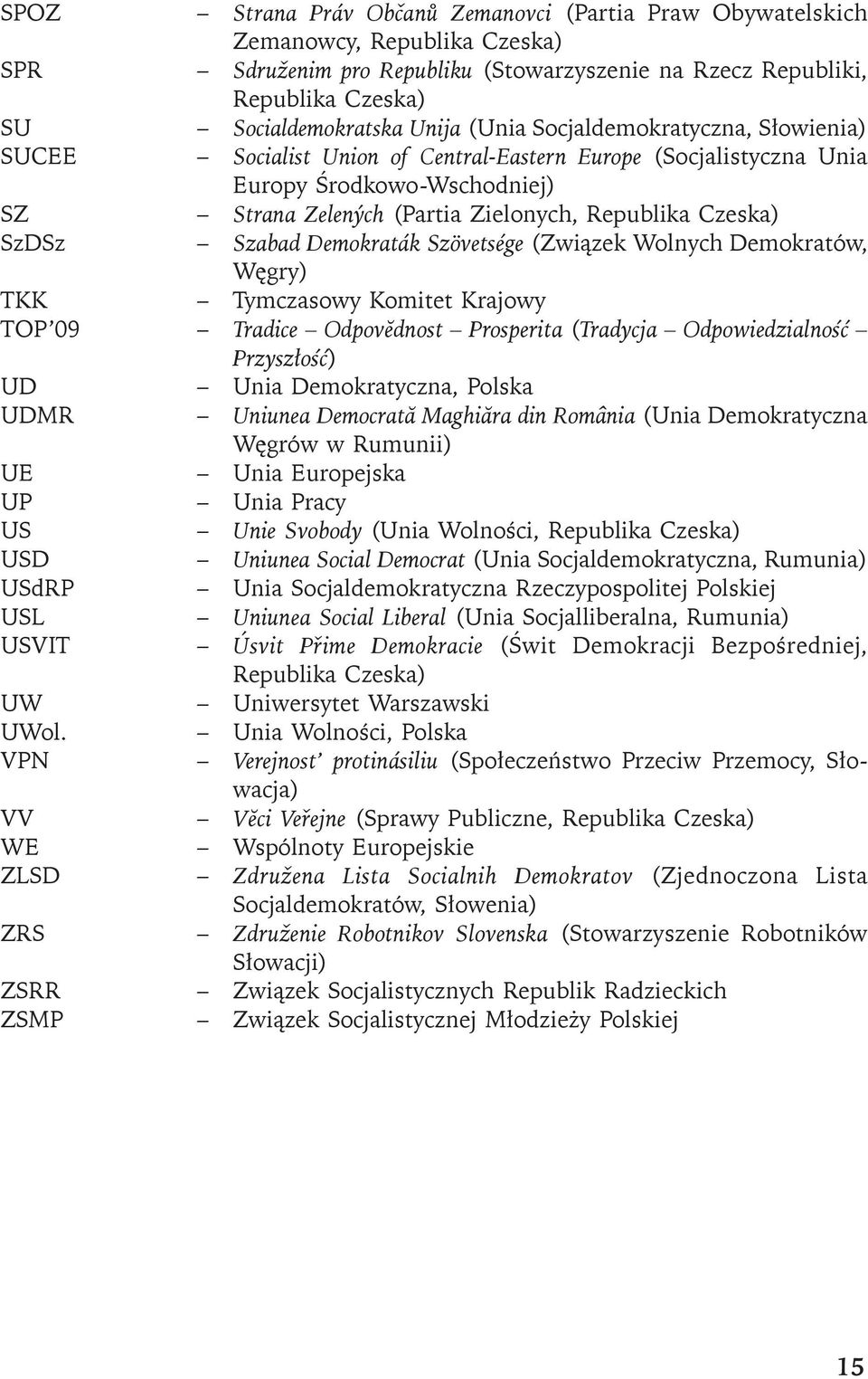 Szabad Demokraták Szövetsége (Zwi zek Wolnych Demokratów, W gry) TKK Tymczasowy Komitet Krajowy TOP 09 Tradice Odpov dnost Prosperita (Tradycja Odpowiedzialno Przysz o ) UD Unia Demokratyczna, Polska