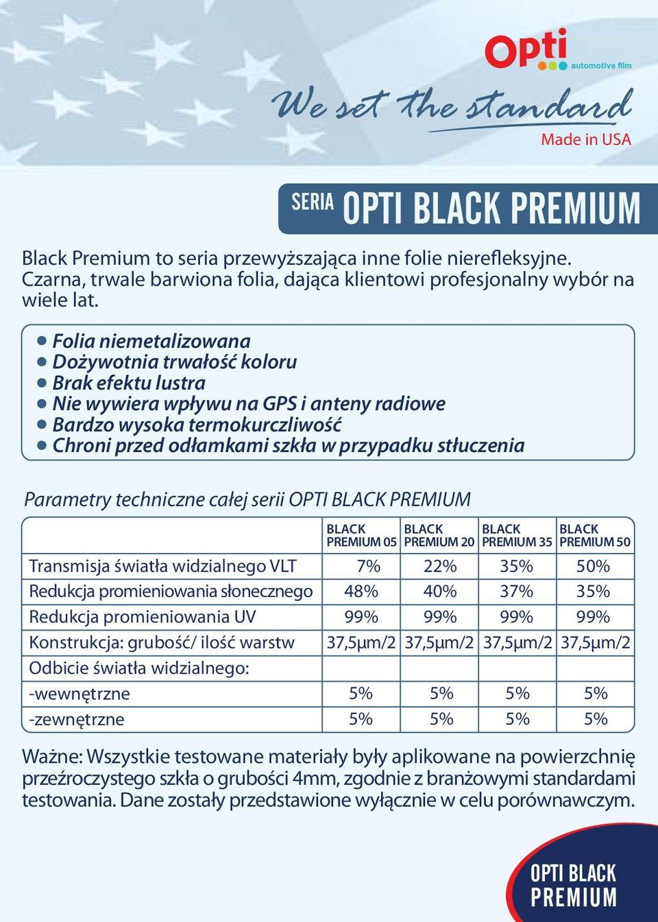 Folia niemetalizowana Dożywotnia trwałość koloru Brak efektu lustra Nie wywiera wpływu na GPS i anteny radiowe Bardzo wysoka