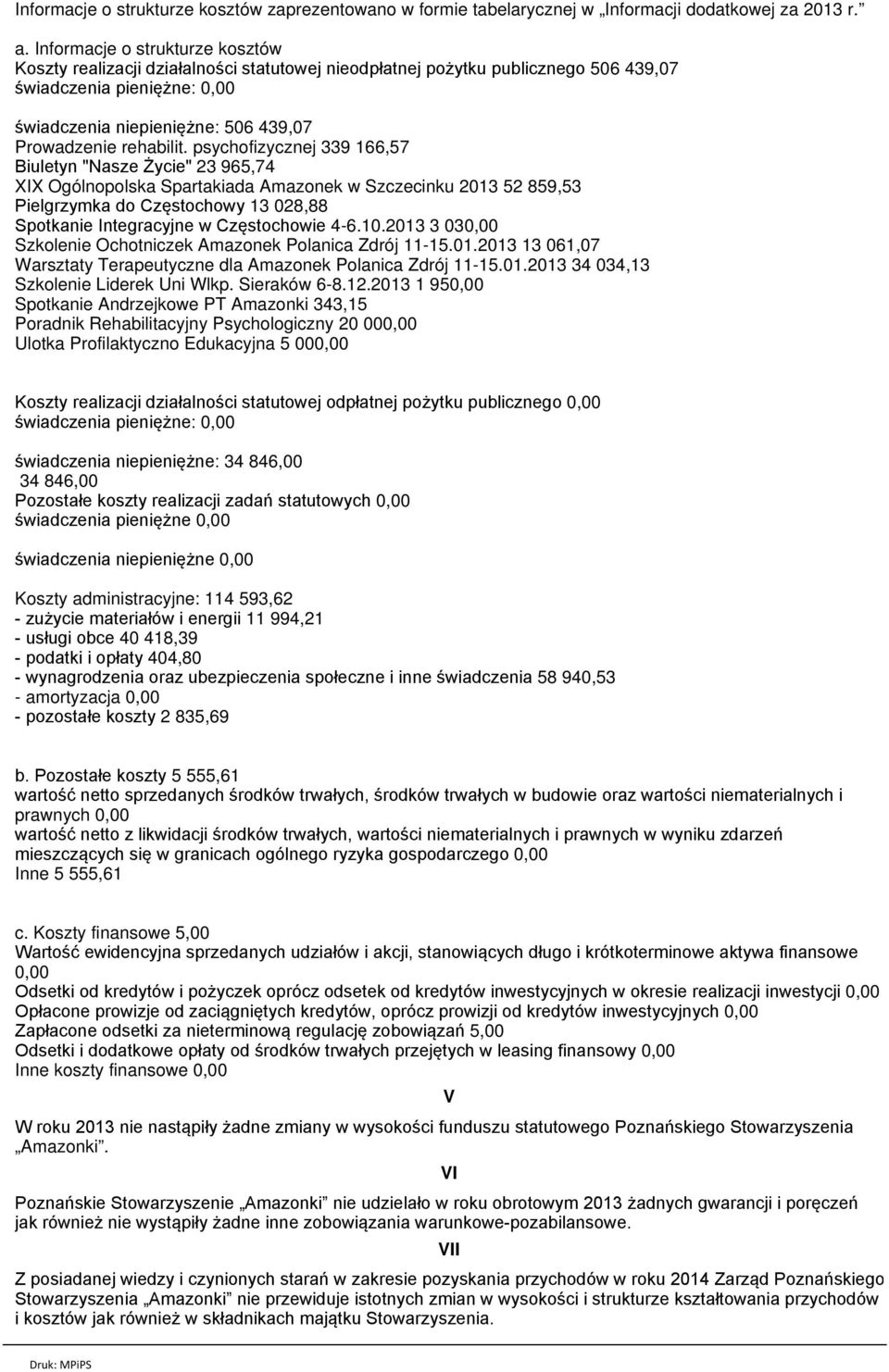 psychofizycznej 339 166,57 Biuletyn "Nasze Życie" 23 965,74 XIX Ogólnopolska Spartakiada Amazonek w Szczecinku 2013 52 859,53 Pielgrzymka do Częstochowy 13 028,88 Spotkanie Integracyjne w