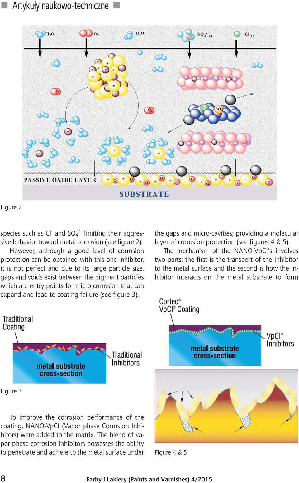 particles which are entry points for micro-corrosion that can expand and lead to coating failure (see figure 3).