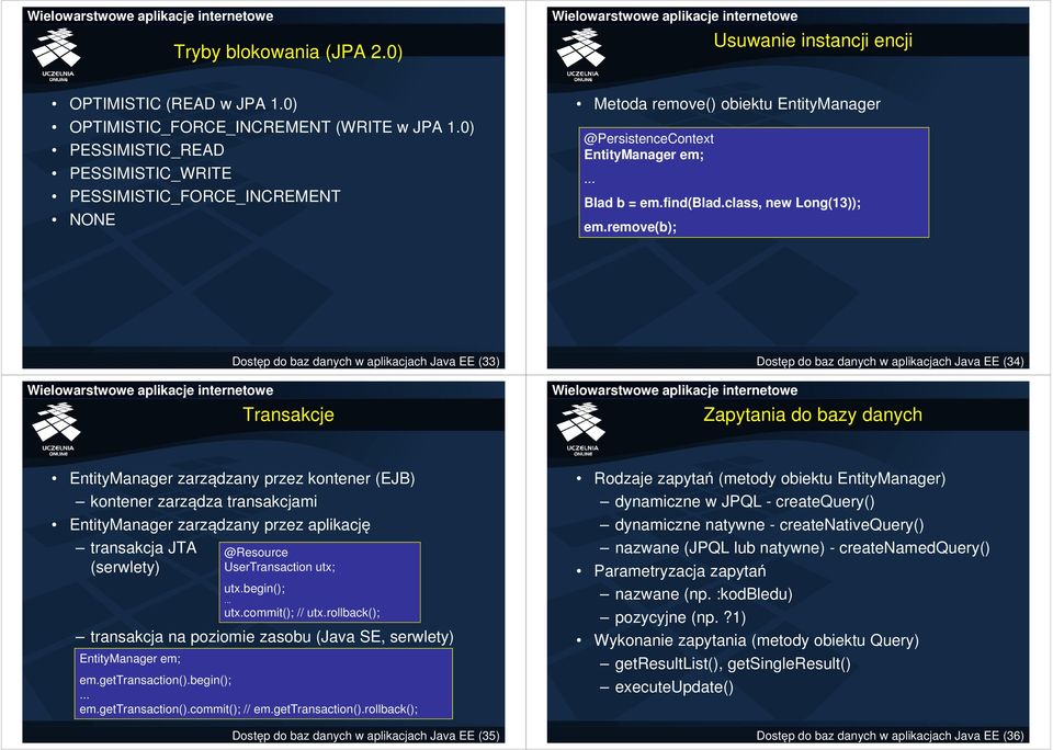 remove(b); Dostęp do baz danych w aplikacjach Java EE (33) Transakcje Dostęp do baz danych w aplikacjach Java EE (34) Zapytania do bazy danych EntityManager zarządzany przez kontener (EJB) kontener