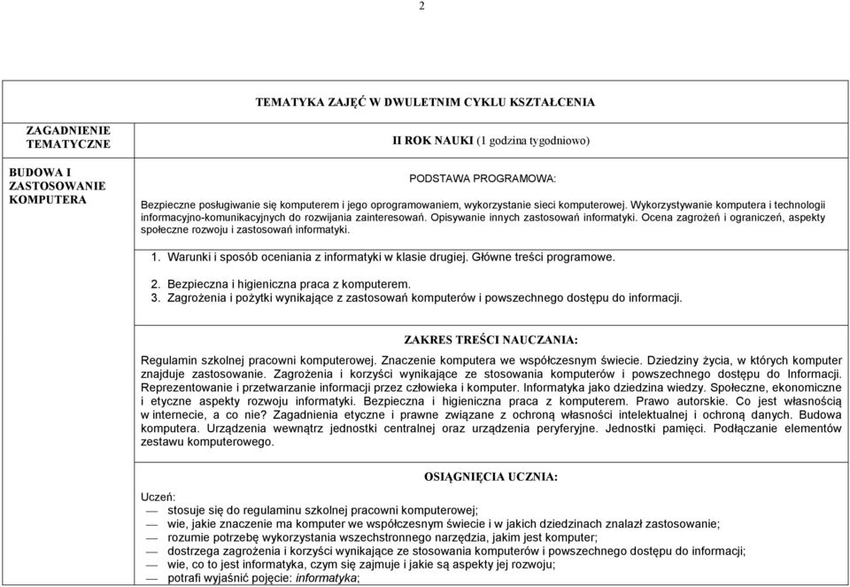 Ocena zagrożeń i ograniczeń, aspekty społeczne rozwoju i zastosowań informatyki. 1. Warunki i sposób oceniania z informatyki w klasie drugiej. Główne treści programowe. 2.