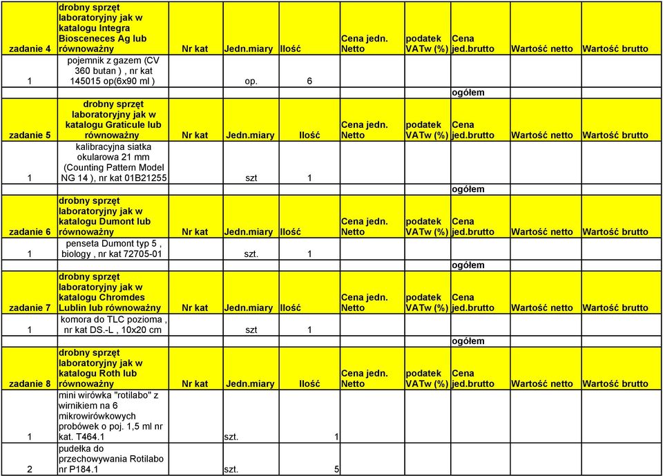 zadanie 6 równoważny penseta Dumont typ 5, 1 biology, nr kat 72705-01 katalogu Chromdes zadanie 7 Lublin lub równoważny komora do TLC pozioma, 1 nr kat DS.