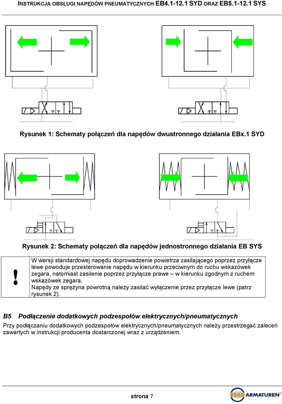 przesterowanie napędu w kierunku przeciwnym do ruchu wskazówek zegara, natomiast zasilenie poprzez przyłącze prawe w kierunku zgodnym z ruchem wskazówek zegara.