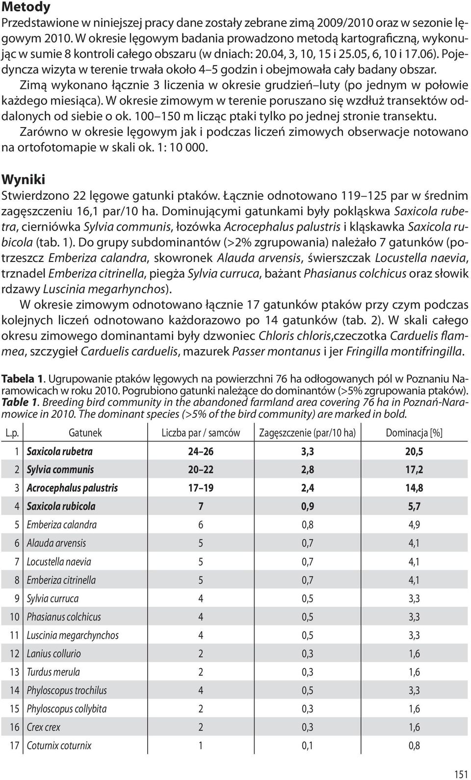 Pojedyncza wizyta w terenie trwała około 4 5 godzin i obejmowała cały badany obszar. Zimą wykonano łącznie 3 liczenia w okresie grudzień luty (po jednym w połowie każdego miesiąca).