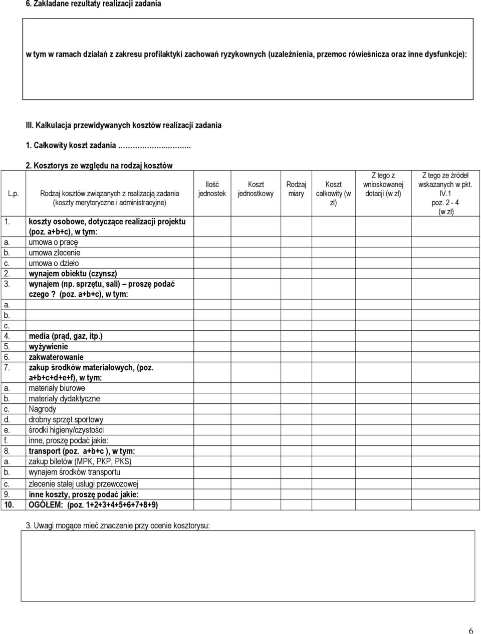 Kosztorys ze względu na rodzaj kosztów Rodzaj kosztów związanych z realizacją zadania (koszty merytoryczne i administracyjne) 1. koszty osobowe, dotyczące realizacji projektu (poz. a+b+c), w tym: a.