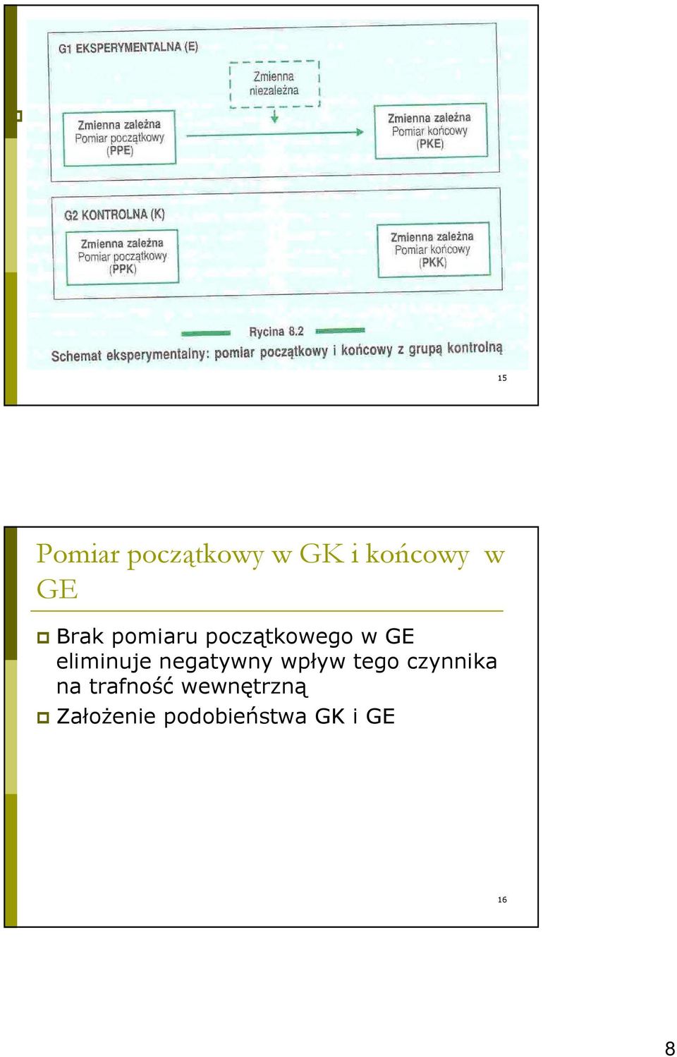 negatywny wpływ tego czynnika na trafność