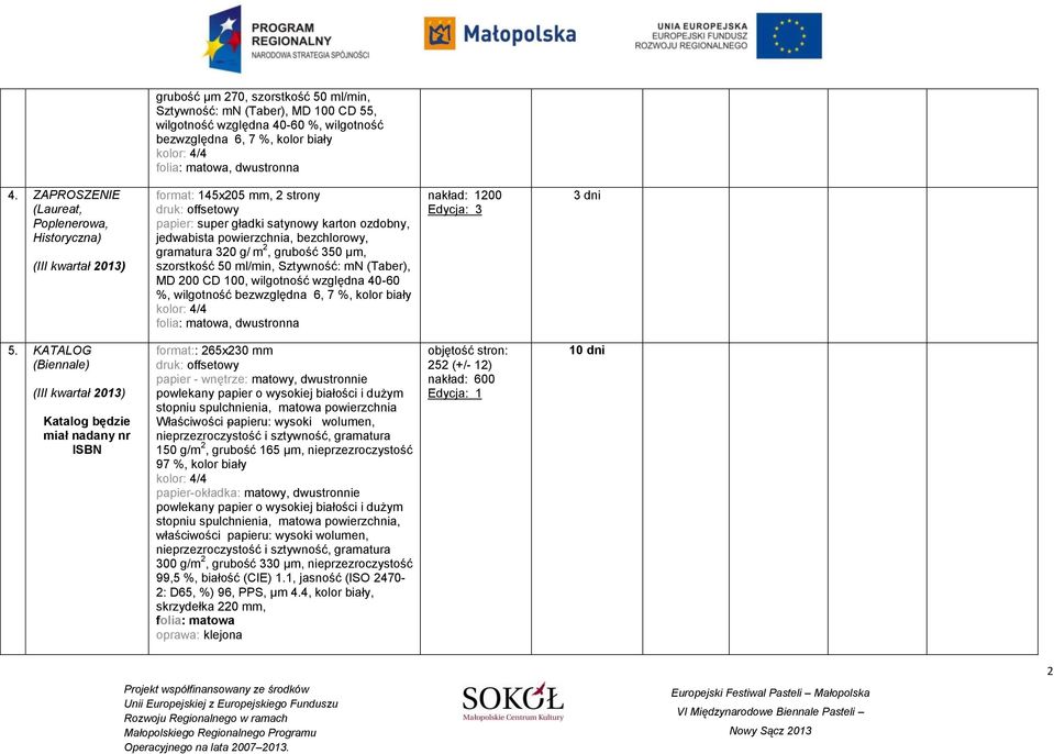 szorstkość 50 ml/min, Sztywność: mn (Taber), MD 200 CD 100, wilgotność względna 40-60 %, wilgotność bezwzględna 6, 7 %, kolor biały nakład: 1200 5.