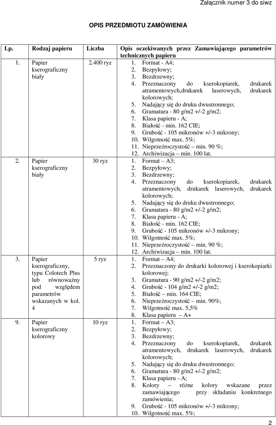 Białość - min. 162 CIE; 5 ryz 1. Format A; 2. Przeznaczony do drukarki kolorowej i kserokopiarki kolorowej; 3. Gramatura - 90 g/m2 +/-2 g/m2;.