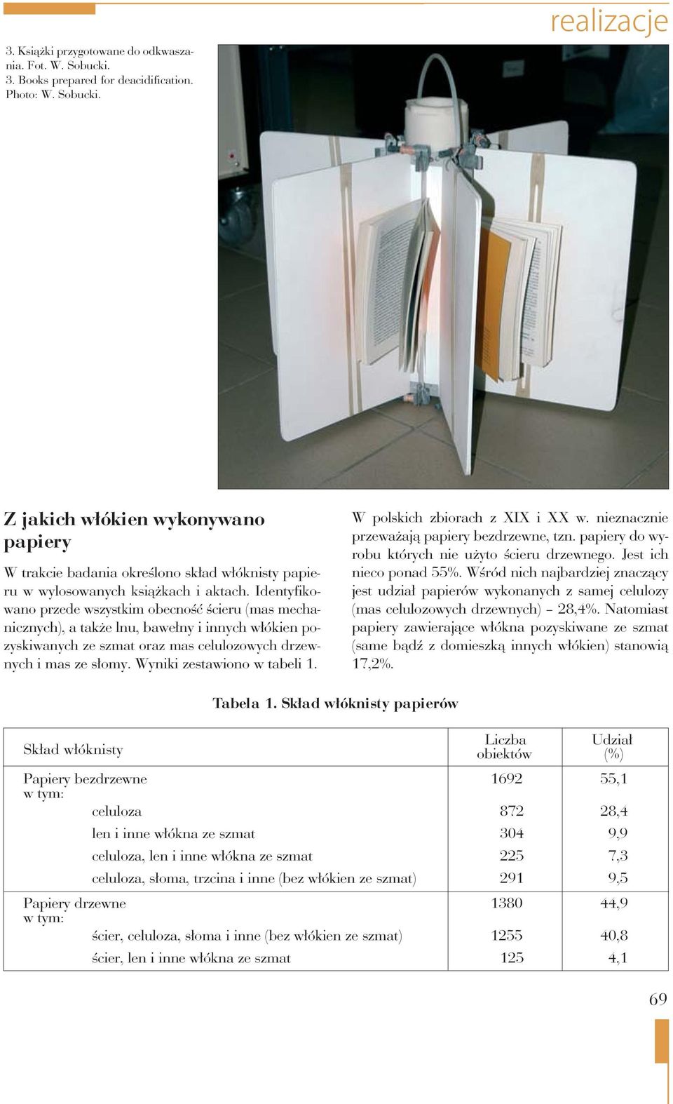 Wyniki zestawiono w tabeli 1. W polskich zbiorach z XIX i XX w. nieznacznie przeważają papiery bezdrzewne, tzn. papiery do wyrobu których nie użyto ścieru drzewnego. Jest ich nieco ponad 55%.