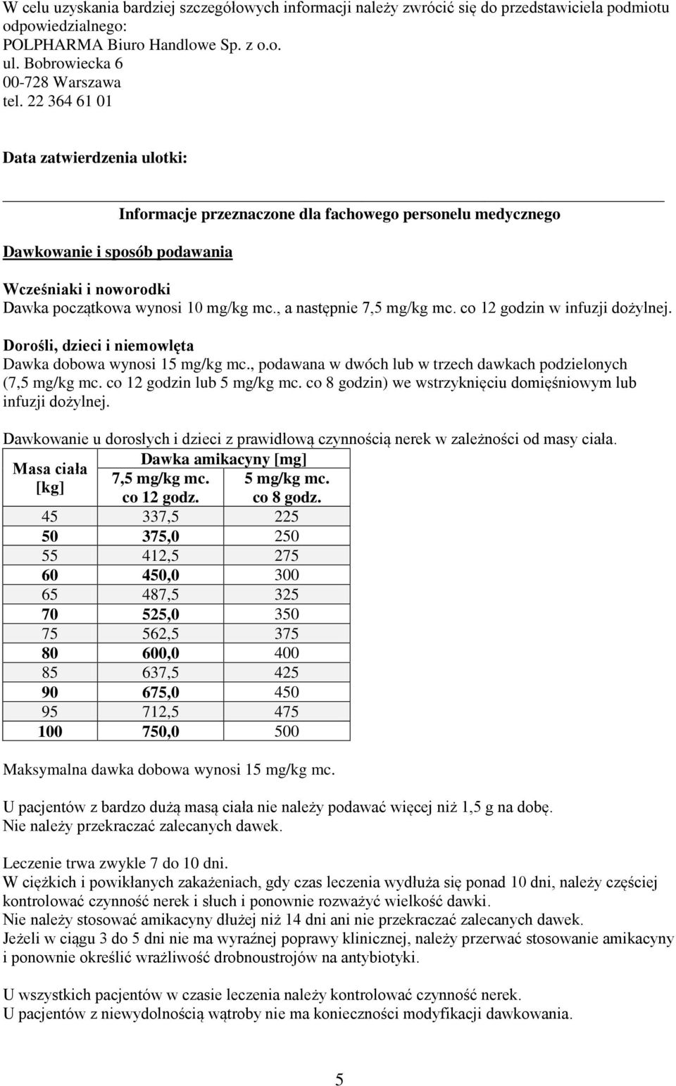 , a następnie 7,5 mg/kg mc. co 12 godzin w infuzji dożylnej. Dorośli, dzieci i niemowlęta Dawka dobowa wynosi 15 mg/kg mc., podawana w dwóch lub w trzech dawkach podzielonych (7,5 mg/kg mc.