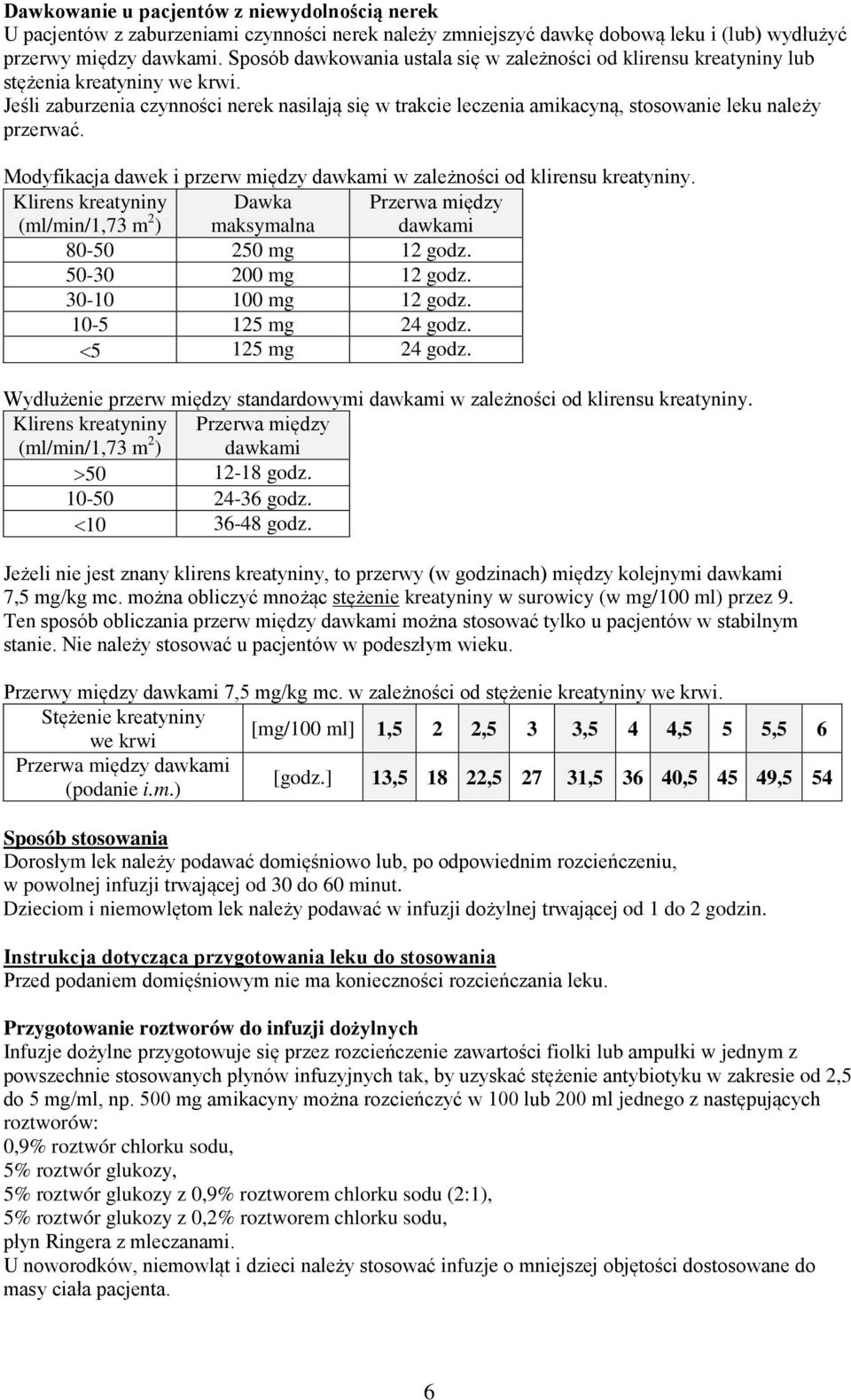 Jeśli zaburzenia czynności nerek nasilają się w trakcie leczenia amikacyną, stosowanie leku należy przerwać. Modyfikacja dawek i przerw między dawkami w zależności od klirensu kreatyniny.