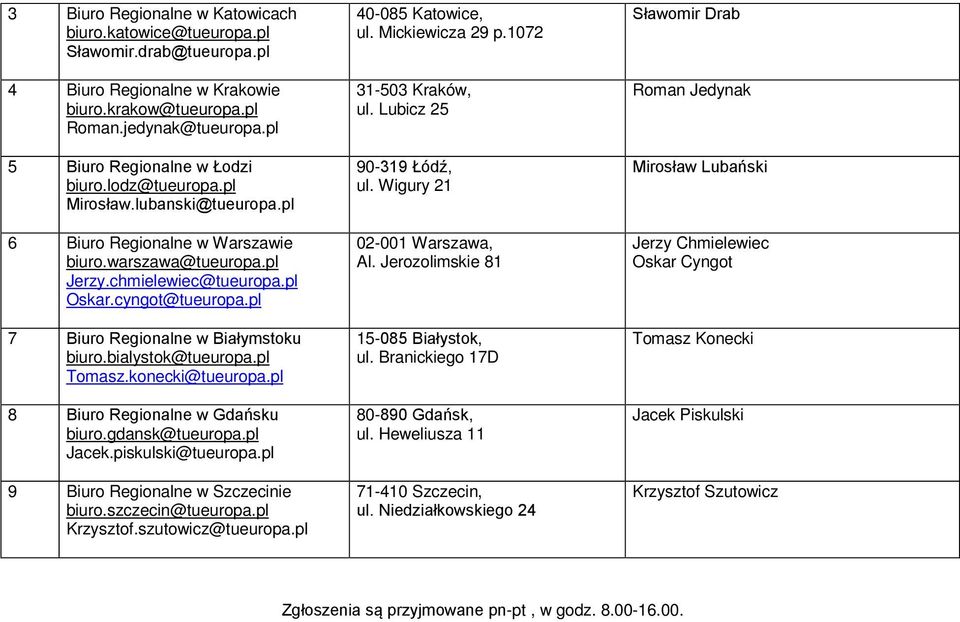 bialystok@tueuropa.pl Tomasz.konecki@tueuropa.pl 8 Biuro Regionalne w Gdańsku biuro.gdansk@tueuropa.pl Jacek.piskulski@tueuropa.pl 9 Biuro Regionalne w Szczecinie biuro.szczecin@tueuropa.pl Krzysztof.