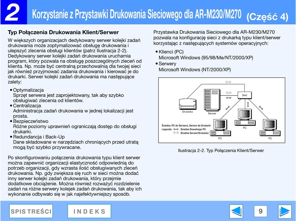 Dedykowany serwer kolejki zadań drukowania uruchamia program, który pozwala na obsługę poszczególnych zleceń od klienta. Np.