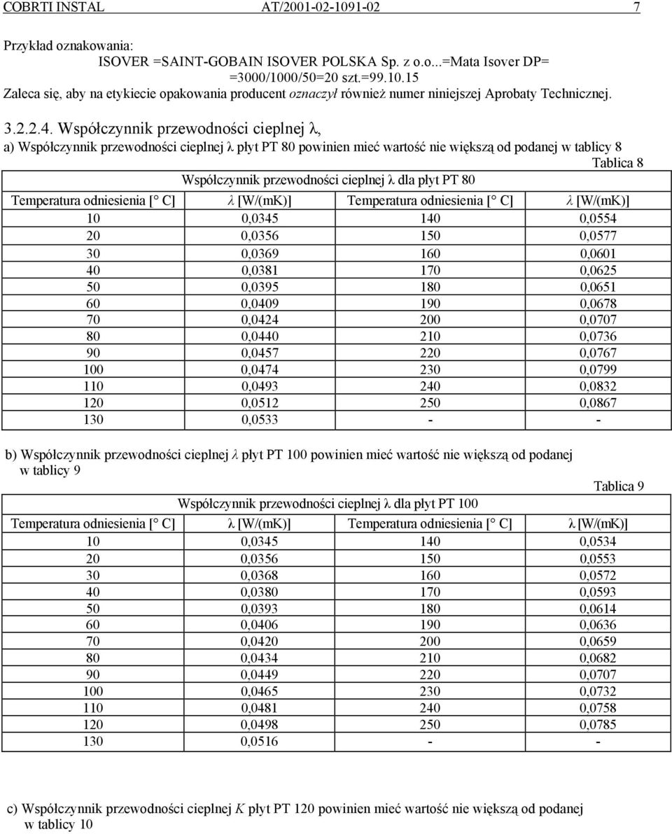 Współczynnik przewodności cieplnej λ, a) Współczynnik przewodności cieplnej λ płyt PT 80 powinien mieć wartość nie większą od podanej w tablicy 8 Tablica 8 Współczynnik przewodności cieplnej λ dla