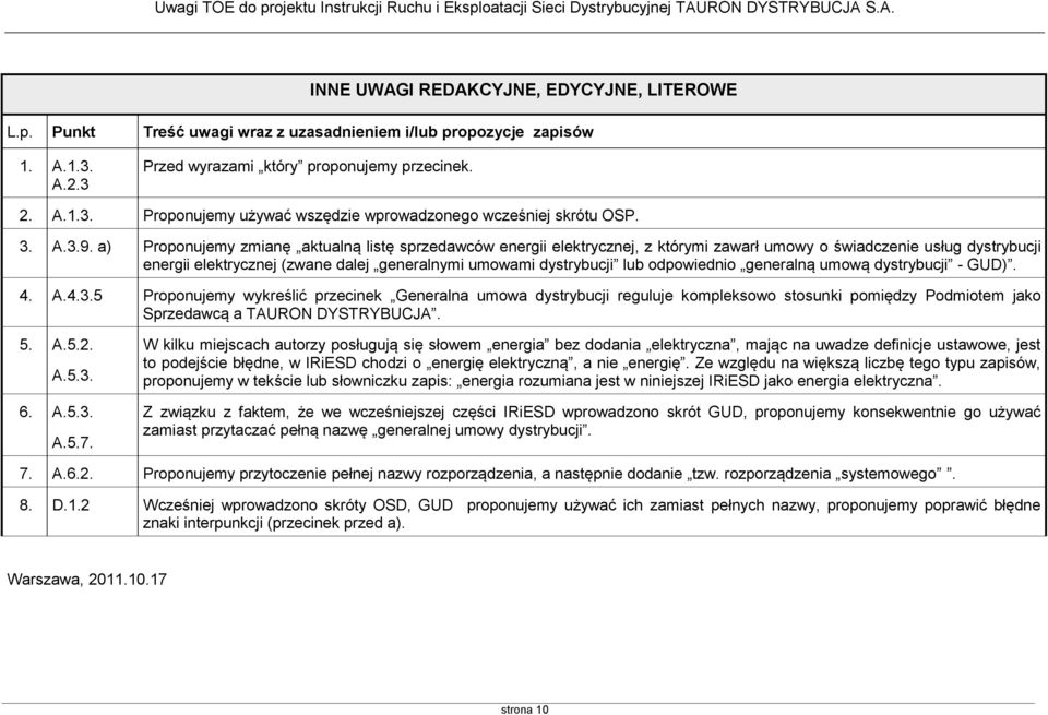 a) Proponujemy zmianę aktualną listę sprzedawców energii elektrycznej, z którymi zawarł umowy o świadczenie usług dystrybucji energii elektrycznej (zwane dalej generalnymi umowami dystrybucji lub