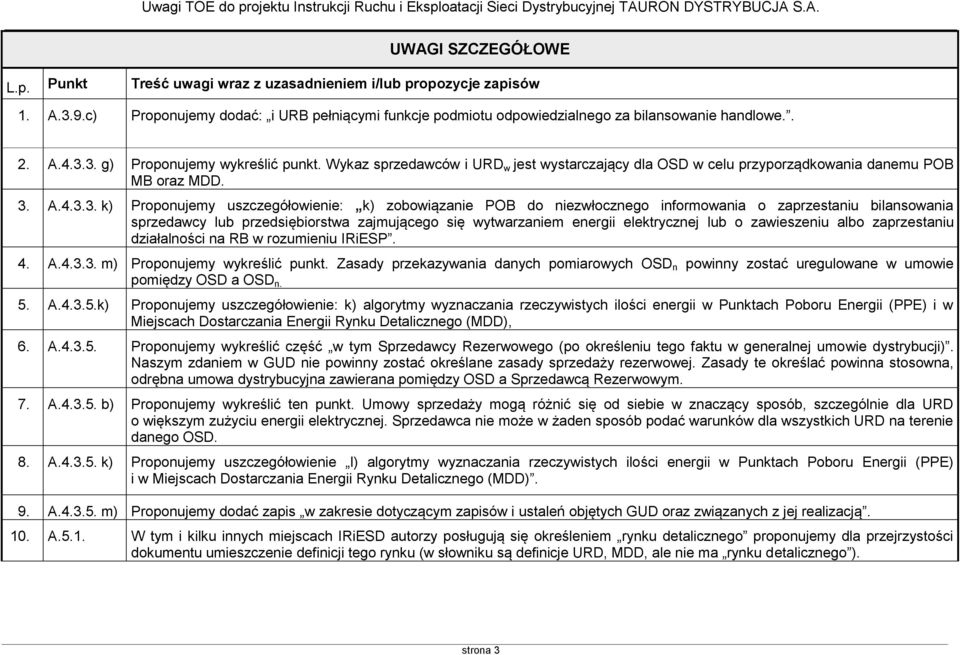 3. g) Proponujemy wykreślić punkt. Wykaz sprzedawców i URD w jest wystarczający dla OSD w celu przyporządkowania danemu POB MB oraz MDD. 3.