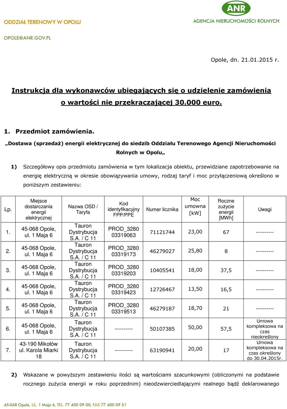 Dostawa (sprzedaż) energii elektrycznej do siedzib Oddziału Terenowego Agencji Nieruchomości Rolnych w Opolu 1) Szczegółowy opis przedmiotu zamówienia w tym lokalizacja obiektu, przewidziane