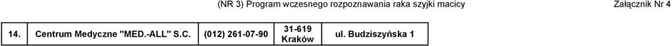 wczesnego rozpoznawania raka szyjki